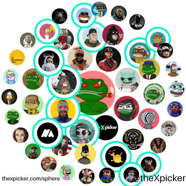 The X Picker Sphere